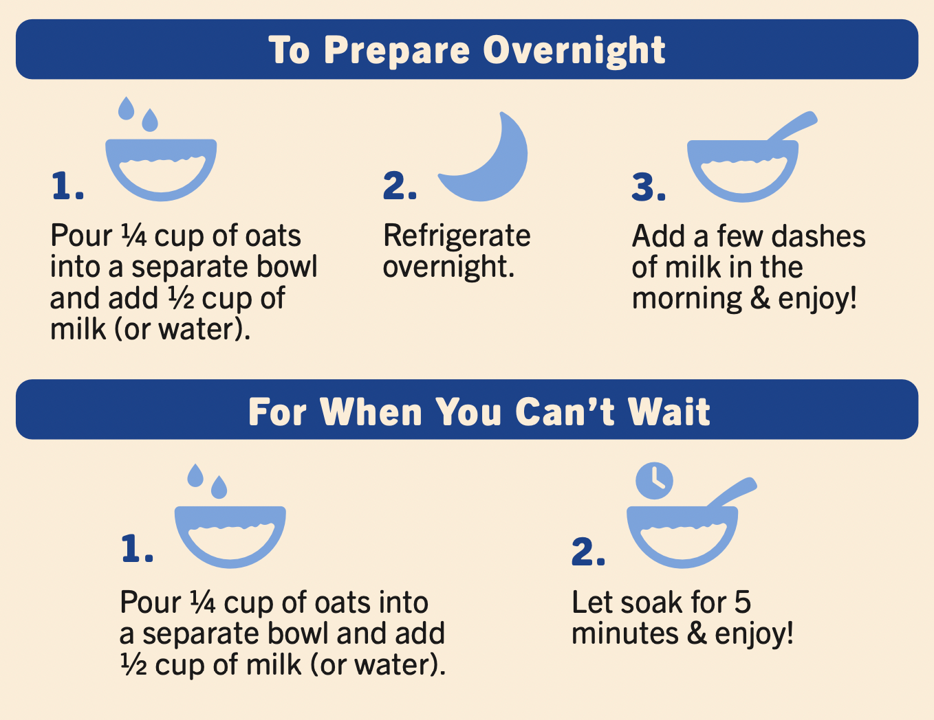 Cacao + Coconut Overnight Oats (Multiserve)